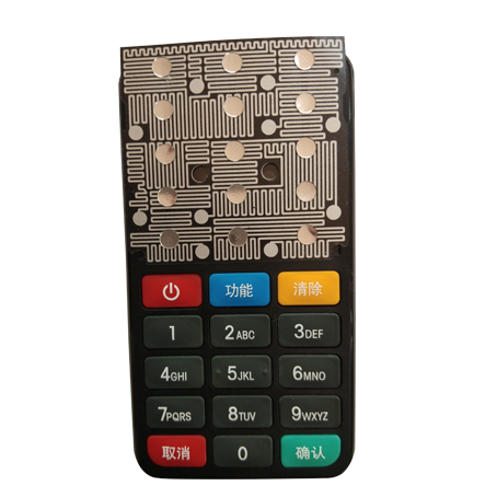 Alipay keypad